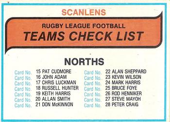 1980 Scanlens - Checklists #NNO North Sydney Front